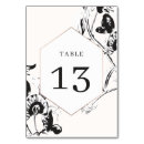 Search for minimal and minimalist table cards Couple