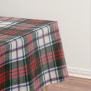 Search for scottish tartan tablecloths Red