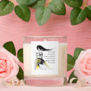 Search for inspirational quotes candles Encouragement