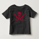 Search for pirate gifts Skull and crossbones