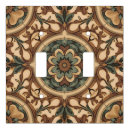 Search for art nouveau light switch covers William morris