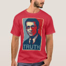 Search for anthony tshirts Education