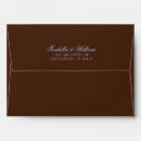 Search for money envelopes Luxury