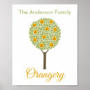 Search for orange and teal art Trendy