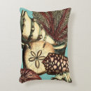 Search for turquoise pillows Sea