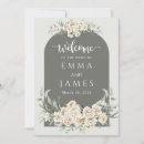 Search for welcome wedding invitations Simple