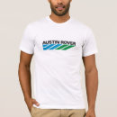 Search for british leyland clothing Austin