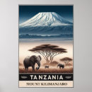 Search for vintage safari posters Retro