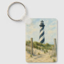 Search for lighthouse keychains Outer banks