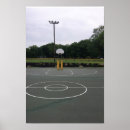 Search for basketball court posters Sports