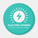 Search for solar energy gifts Electricity