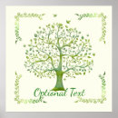 Search for tree of life posters Botanical