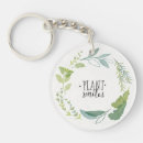Search for kitchen keychains Garden