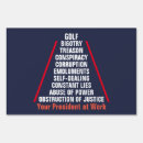 Search for political signs Politics