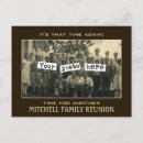 Search for family reunion postcards Party