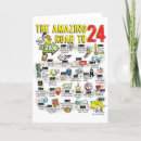 Search for 24th birthday cards Boys