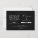 Search for coupon template Small business