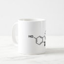 Search for science mugs Formula