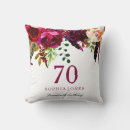 Search for burgundy pillows Birthday