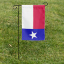 Search for texas outdoor signs Texas state flag