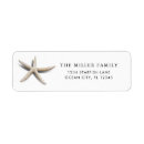 Search for florida return address labels Minimalist