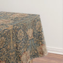 Search for art tablecloths Victorian
