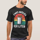 Search for mole tshirts Chemistry