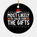 Search for coding ornaments Xmas