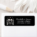 Search for gothic return address labels Black and white