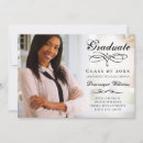 Search for virtual graduation invitations Script