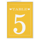 Search for wedding table cards White