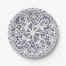 Search for doily plates Vintage