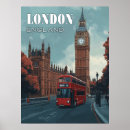 Search for london vintage travel posters Big ben