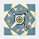 Search for outer banks magnets Hatteras