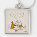 Search for winnie the pooh keychains Woodland