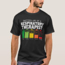 Search for funny respiratory therapist tshirts Job