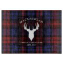 Search for country cutting boards Farmhouse country house