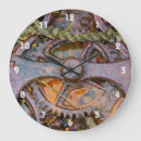 Search for steampunk clocks Machines