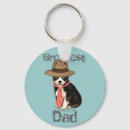 Search for chihuahua keychains Chiwawa