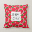 Search for sweetest day gifts Strawberry