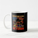 Search for korean mugs Military