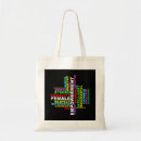 Search for feminist tote bags Female