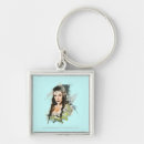 Search for keychains Middle earth