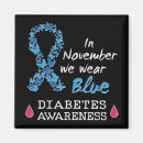 Search for diabetes gifts Diabetes awareness month