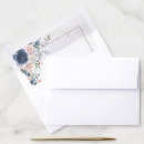 Search for blue envelope liners Botanical