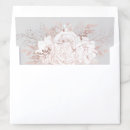 Search for a7 envelope liners Floral