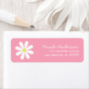 Search for cute return address labels Girl
