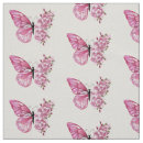 Search for pink floral fabric Japan
