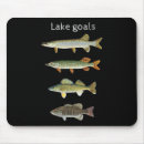 Search for musky fishing gifts Fisherman