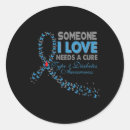 Search for diabetes awareness stickers T1d